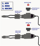 Fuse Buddy Mini Kit Test Micro, Mini, and ATC Circuis